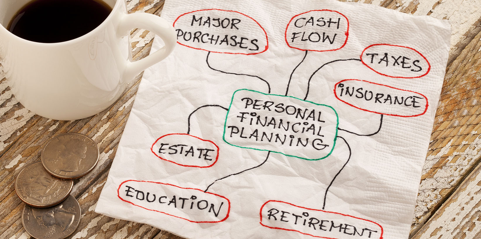 McGeough Financial Planning