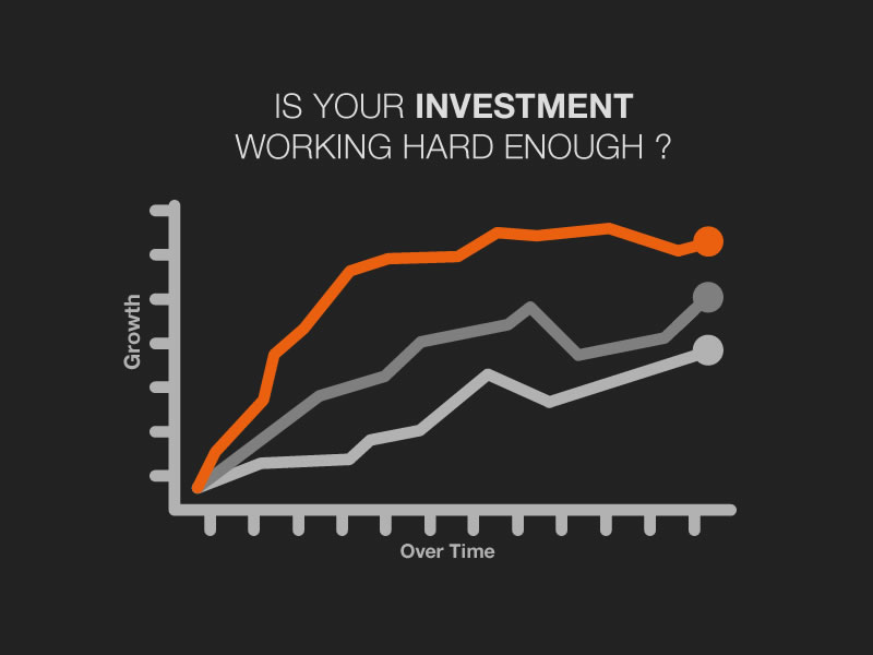 McGeough Financial Invesments Growth